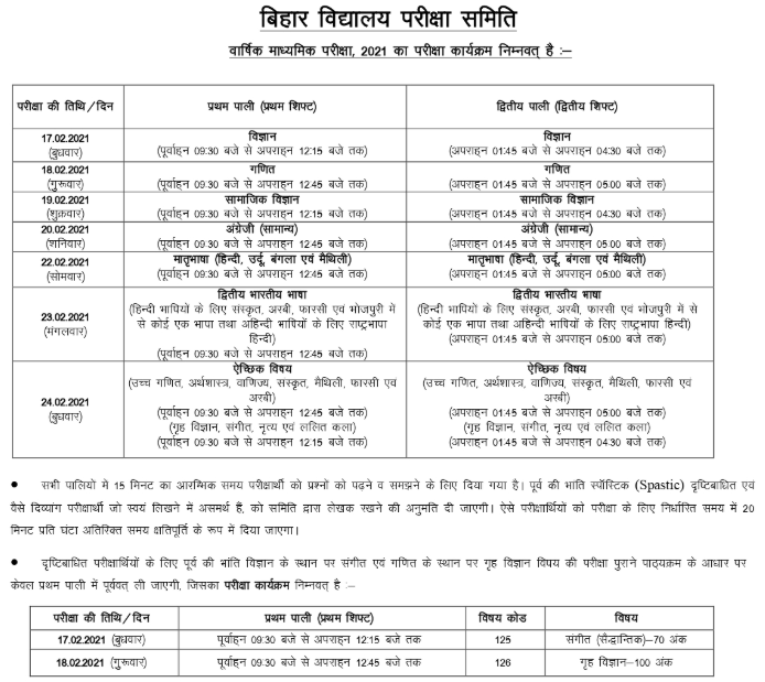 Bihar Board 10th Exam Date Sheet 2021 | BSEB Matric Time ...