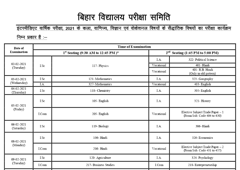 Bihar Board 12th Exam Date Sheet 2021 (हुआ बदलाव) : यहाँ ...