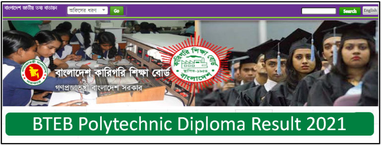 BTEB Polytechnic Diploma Result 2021: Check Engineering ...
