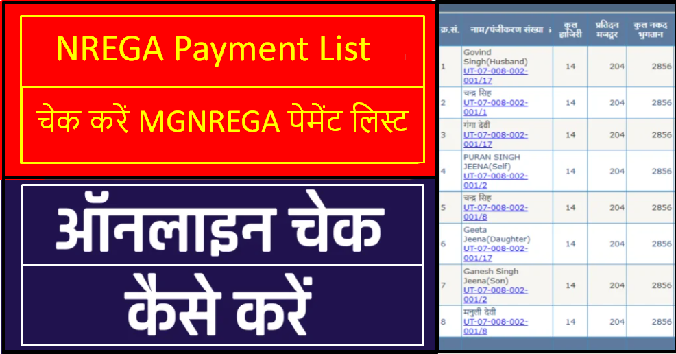 NREGA Payment List 
